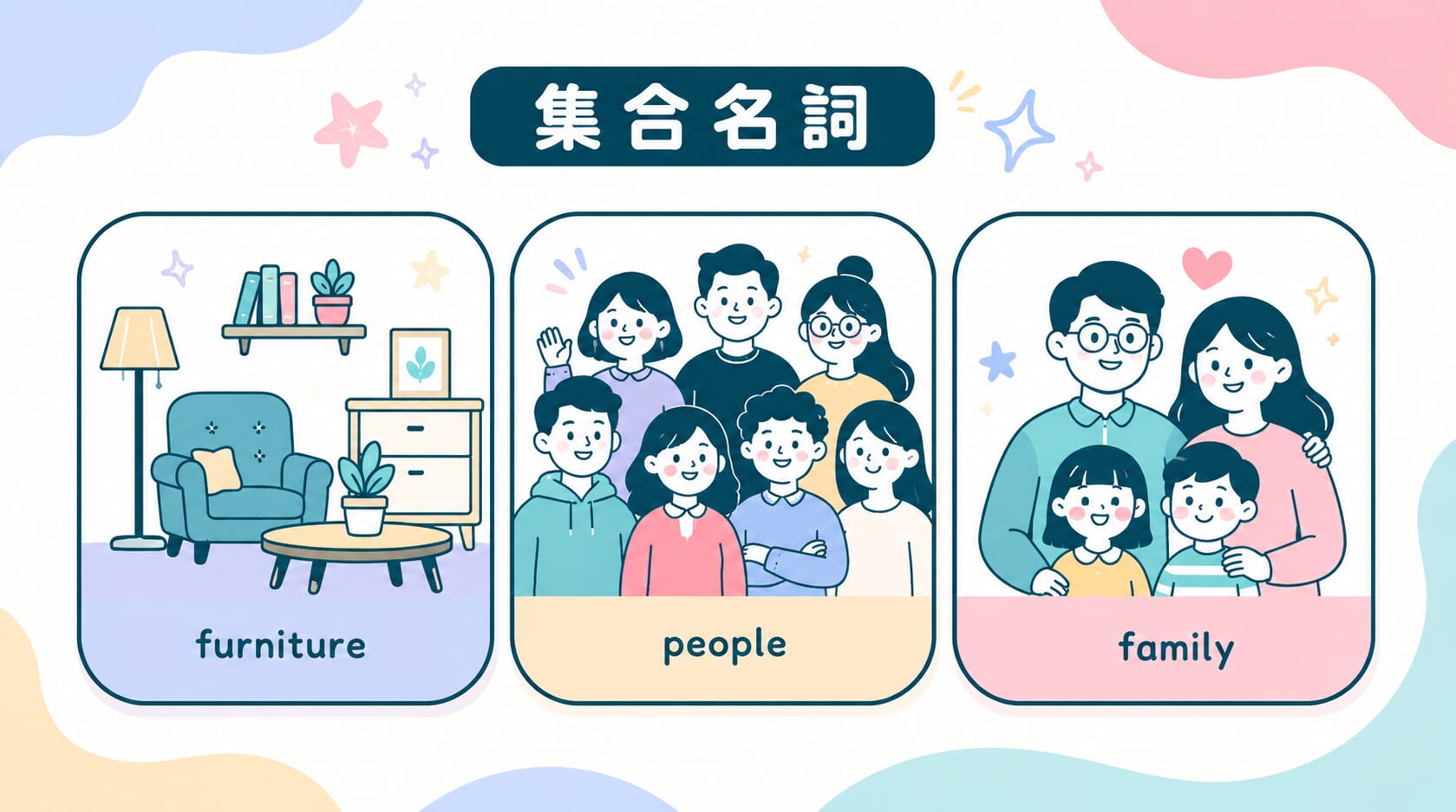 英文集合名詞完整解析:三大類型與單複數用法 英文集合名詞完整解析:三大類型與單複數用法