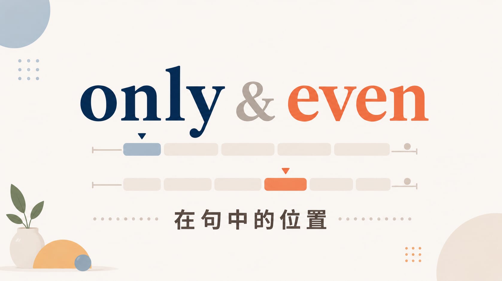英文 only、even 怎麼用？副詞位置不同，句子意思差很多