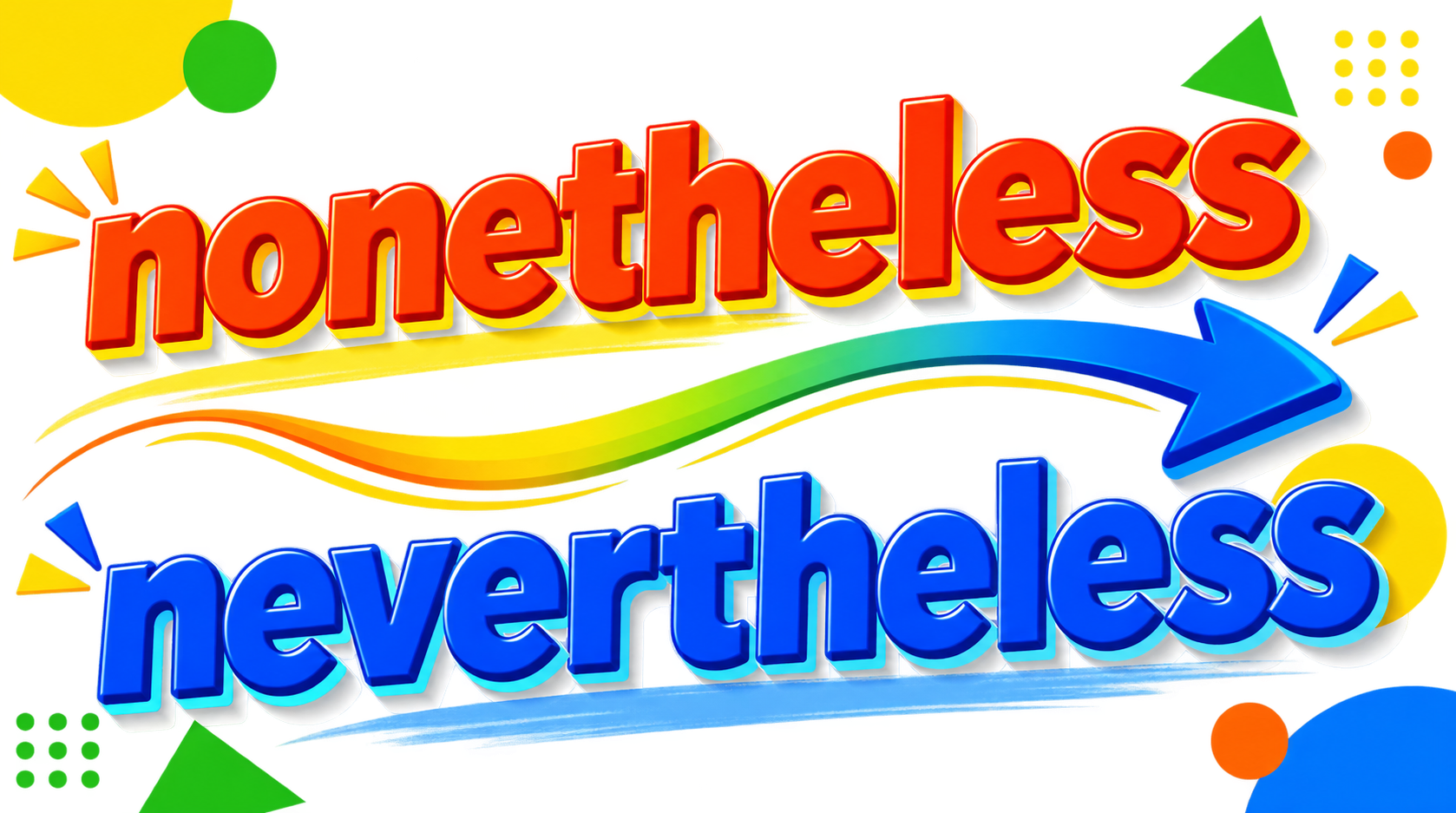用 nonetheless / nevertheless 寫出高階英文轉折